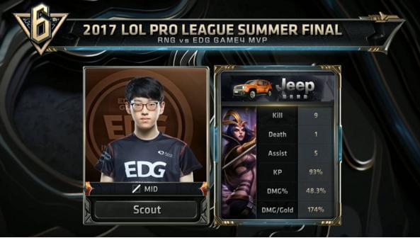 本文旨在探 本文旨在探